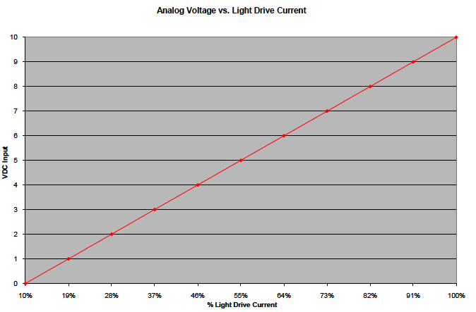 Screen Shot 2014-08-14 at 2.26.30 PM