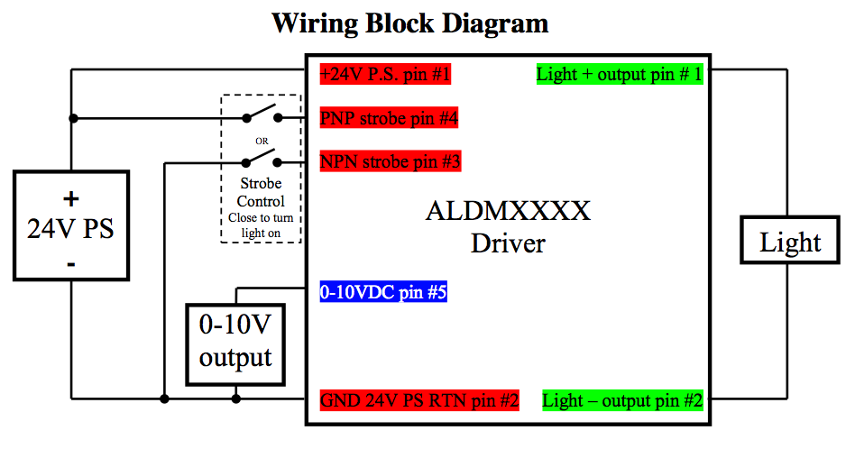 Screen Shot 2014-08-14 at 2.52.12 PM